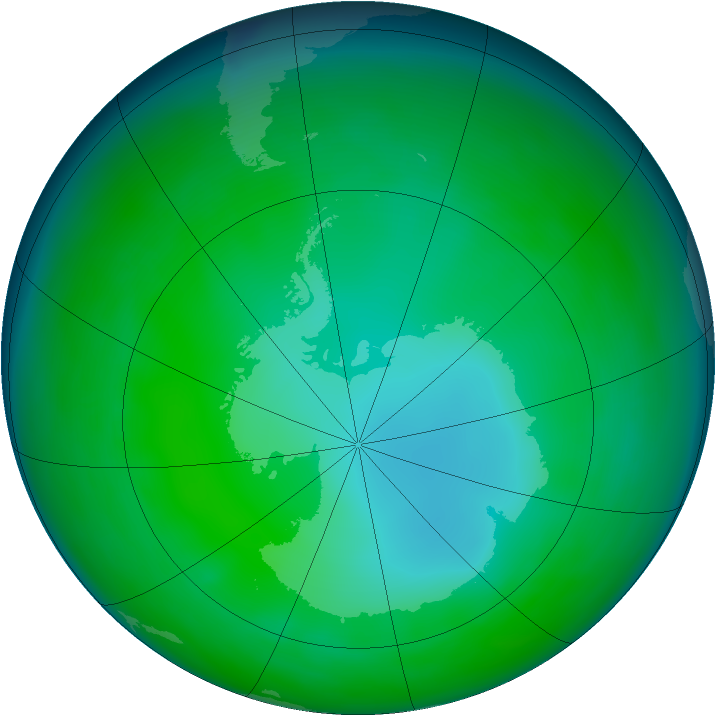 Antarctic ozone map for July 2008